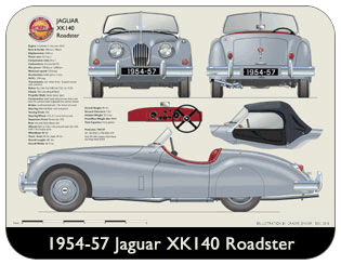 Jaguar XK140 Roadster (disc wheels) 1954-57 Place Mat, Medium